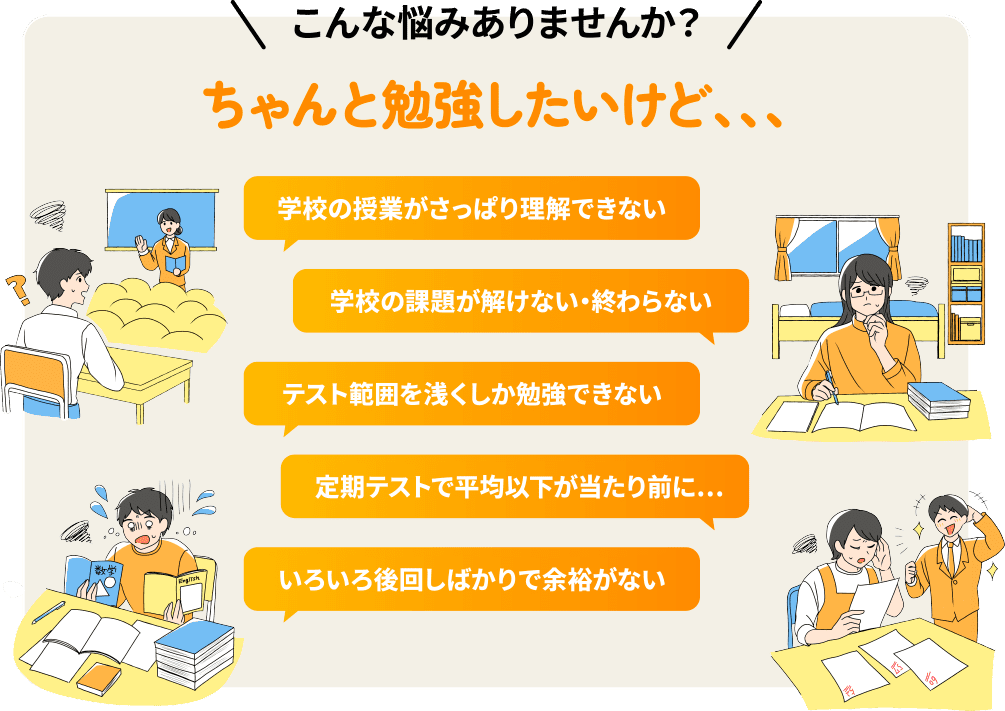こんな悩みありませんか？ ちゃんと勉強したいけど、、、　学校の授業がさっぱり理解できない 学校の課題が解けない・終わらない テスト範囲を浅くしか勉強できない 定期テストで平均以下が当たり前に… いろいろ後回しばかりで余裕がない